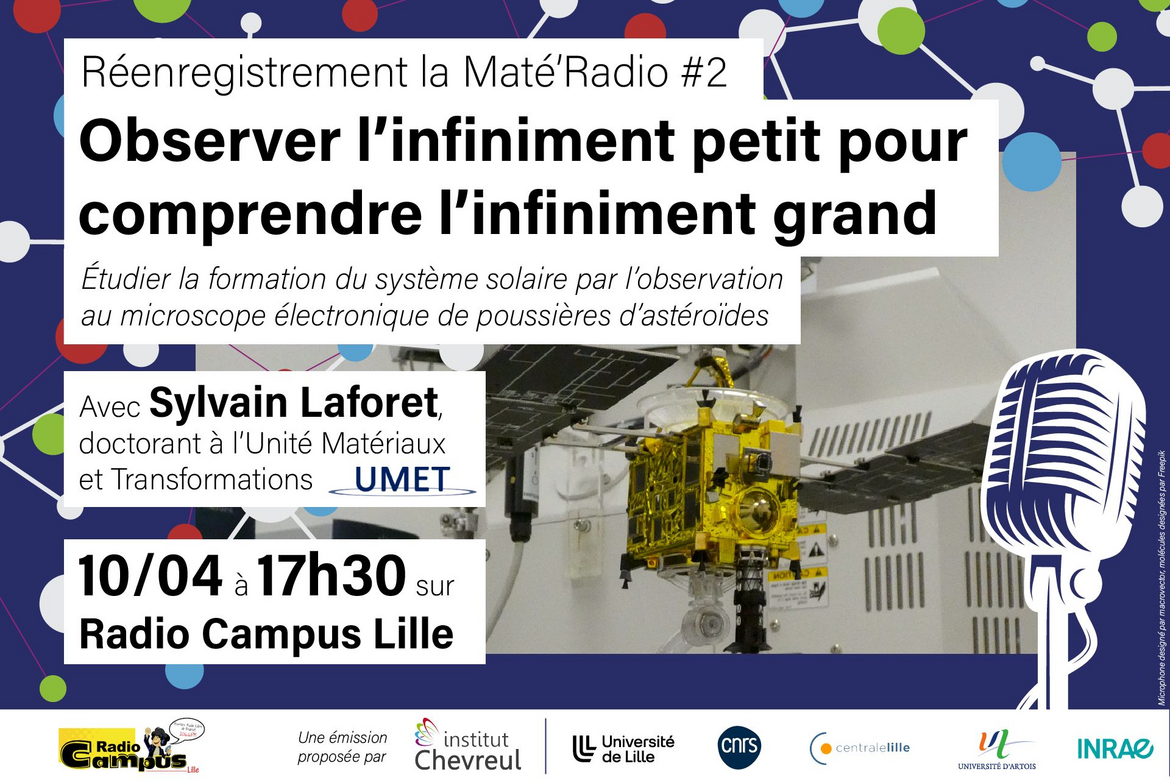 L'épisode 1 de Maté'Radio nous raconte la thèse de Sylvain Laforet