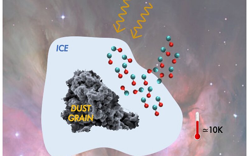 Illustration de la conférence de Samuel Del Fré